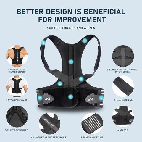 Posture Corrector Belt Unisex